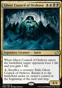 Ghost Council of Orzhova